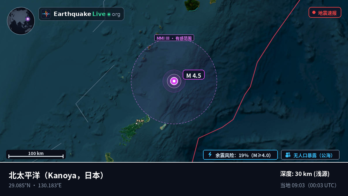 北太平洋 (日本)