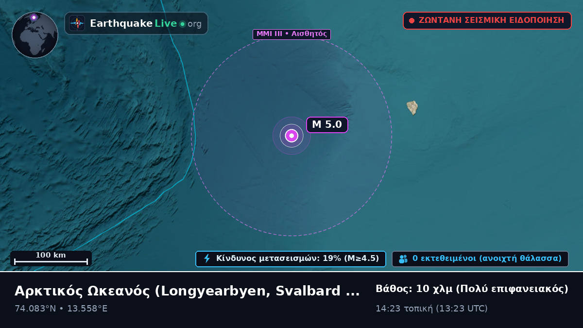 Αρκτικός Ωκεανός (Svalbard and Jan Mayen Islands)