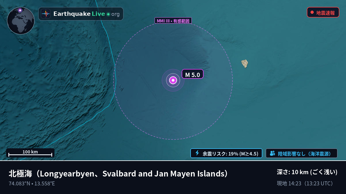 北極海 (Svalbard and Jan Mayen Islands)