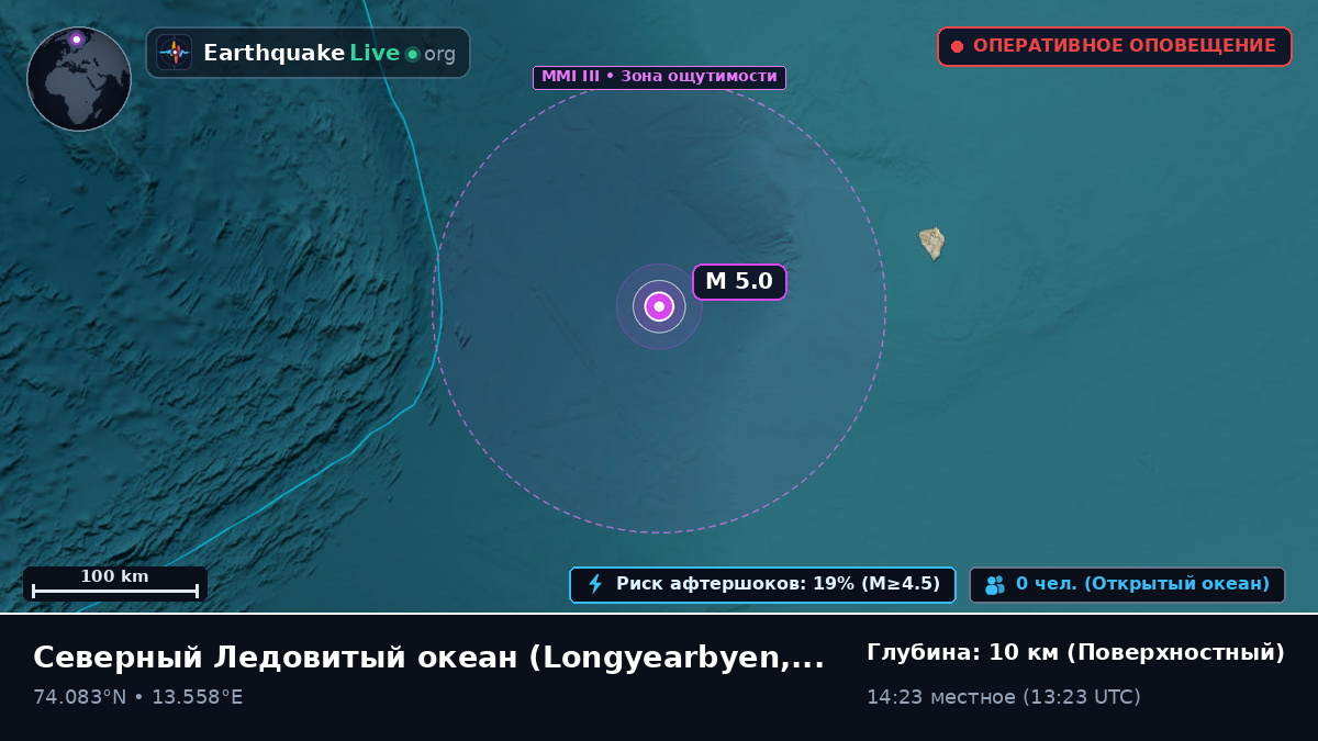 Северный Ледовитый океан (Svalbard and Jan Mayen Islands)