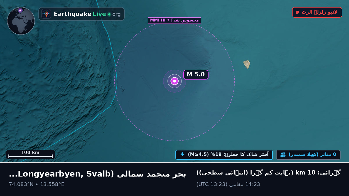 بحر منجمد شمالی (Svalbard and Jan Mayen Islands)
