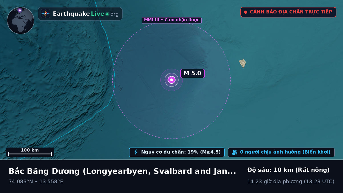 Bắc Băng Dương (Svalbard and Jan Mayen Islands)