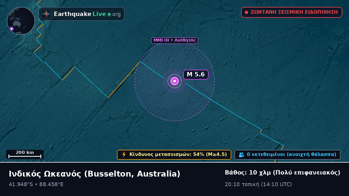 Ινδικός Ωκεανός (Australia)