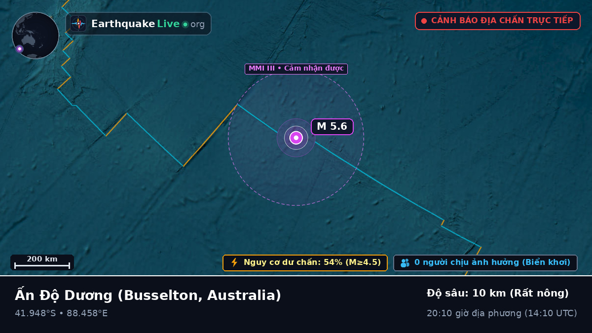 Ấn Độ Dương (Australia)