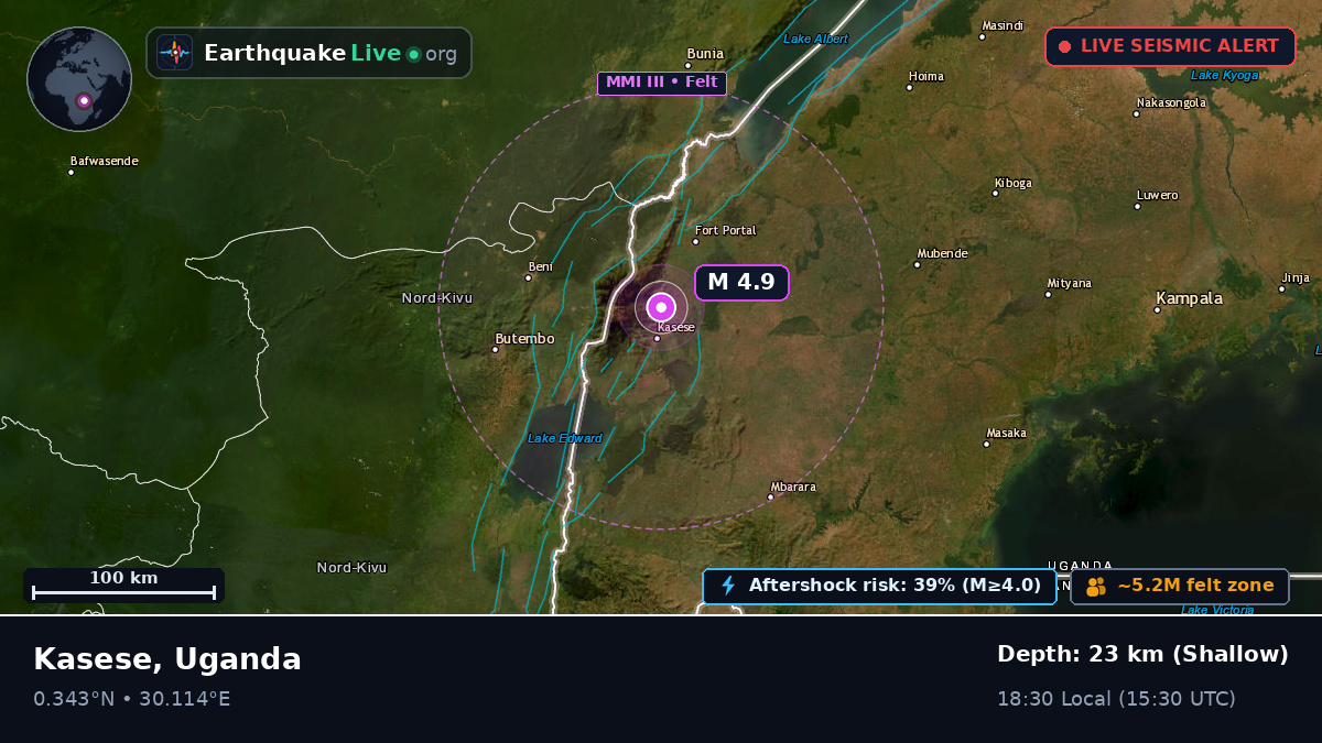Kasese, Uganda