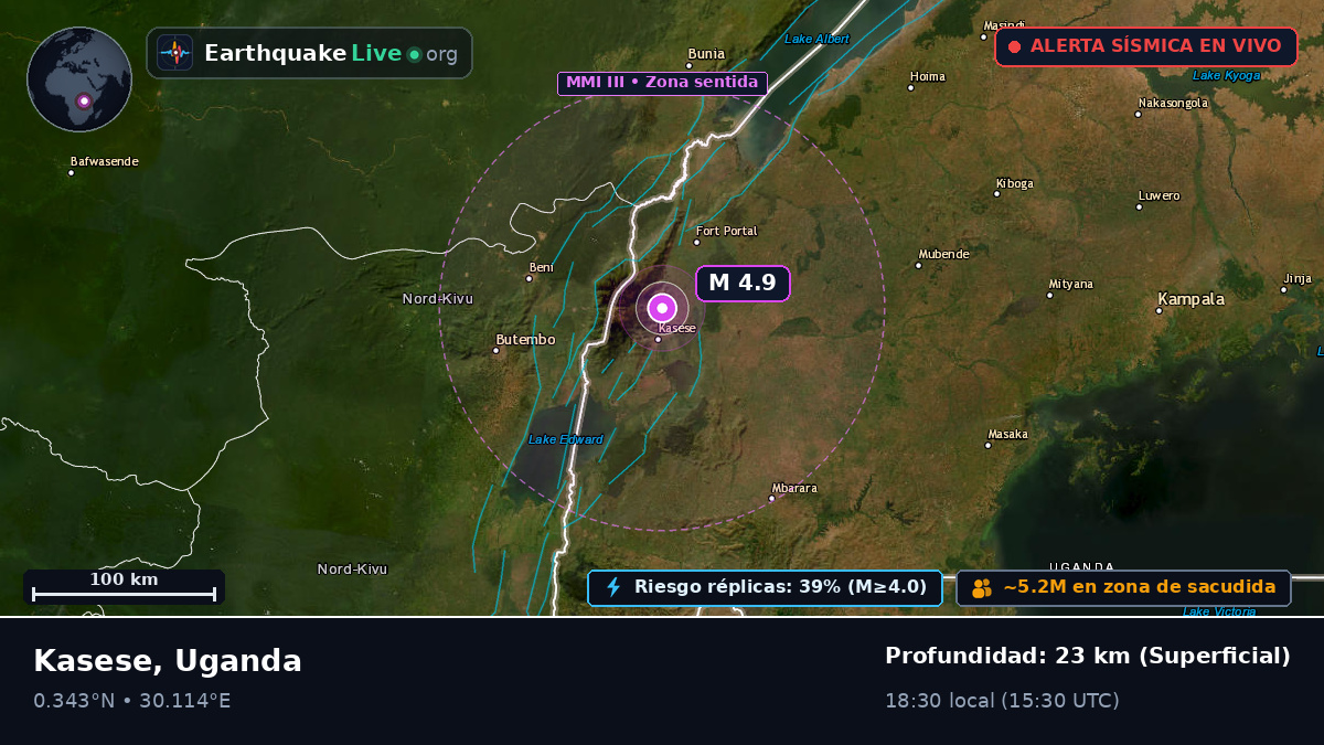 Kasese, Uganda