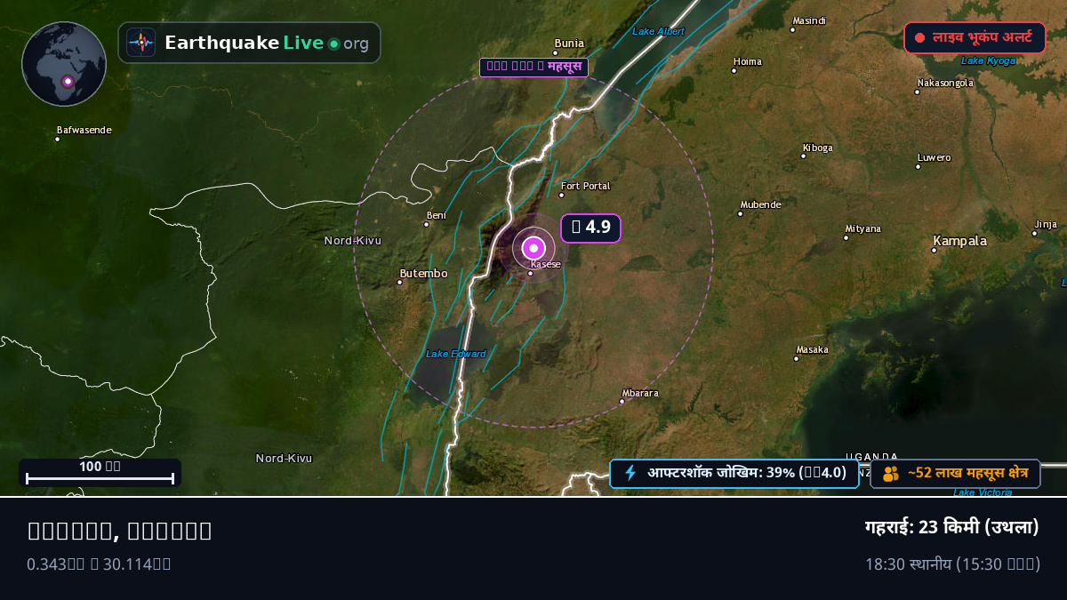 Kasese, Uganda