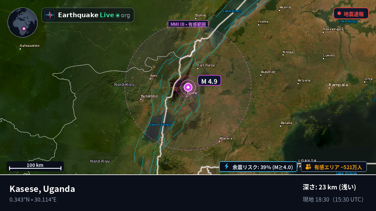 Kasese, Uganda