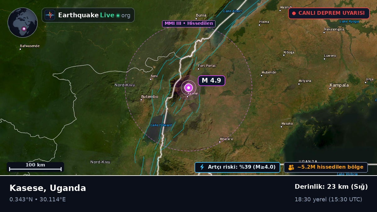 Kasese, Uganda