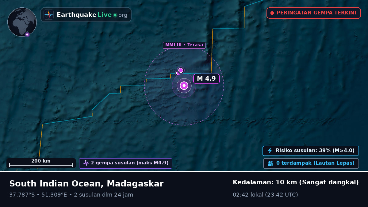 Samudra Hindia (Madagaskar)