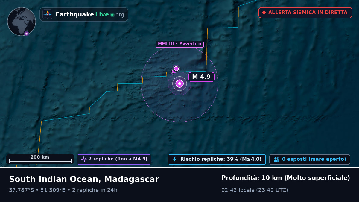Oceano Indiano (Madagascar)