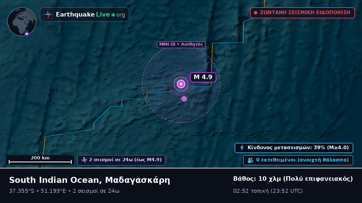 Ινδικός Ωκεανός (Μαδαγασκάρη)