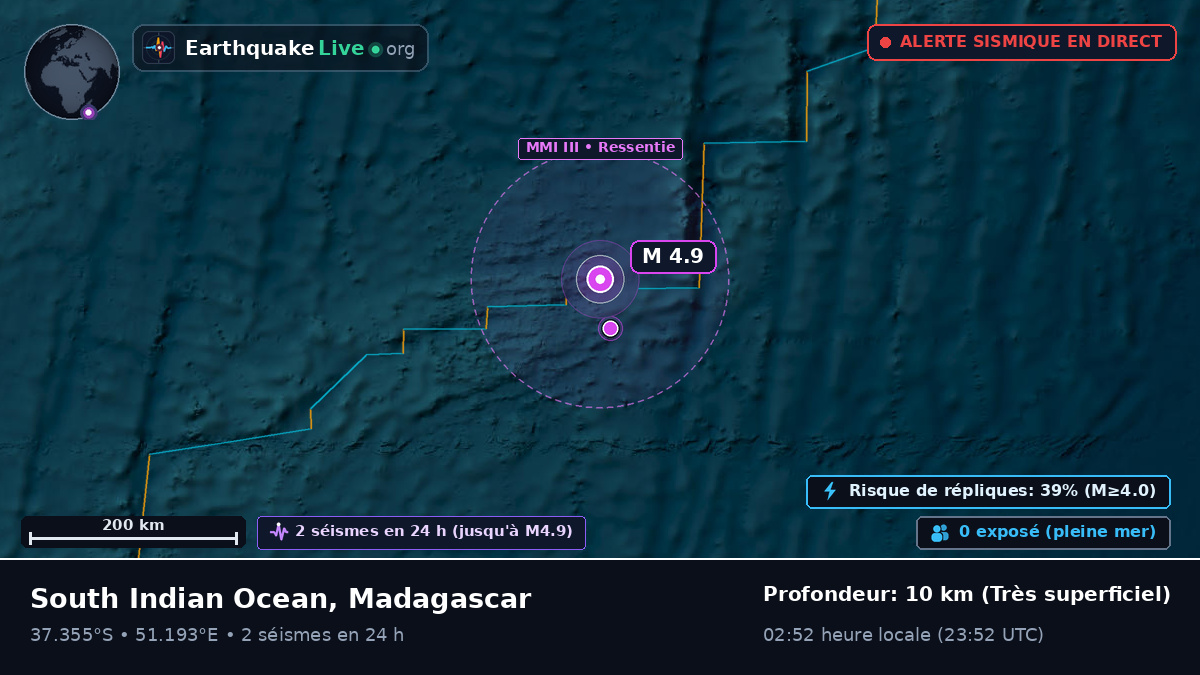 Océan Indien (Madagascar)