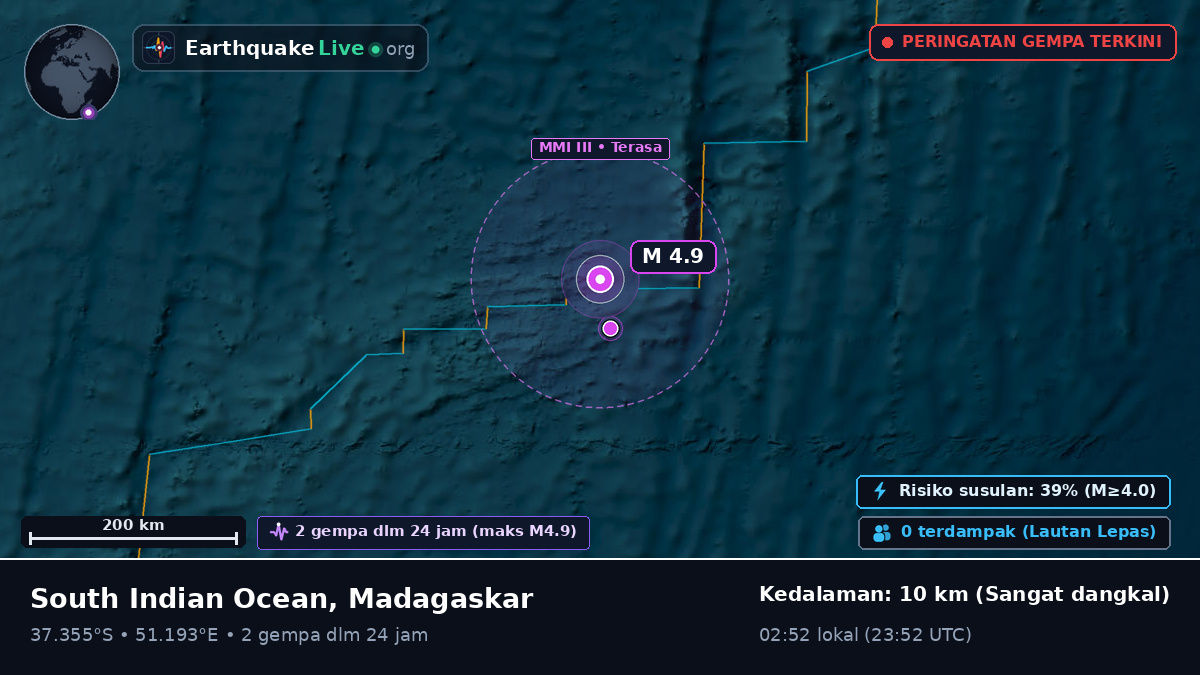 Samudra Hindia (Madagaskar)