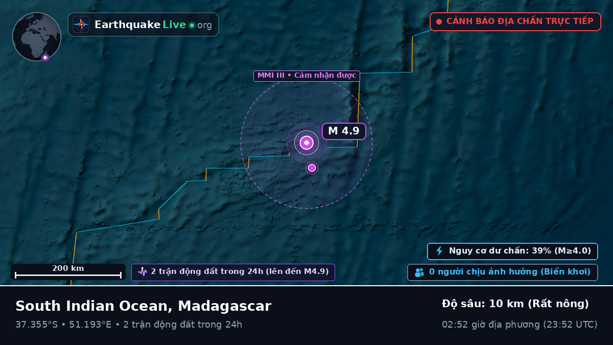 Ấn Độ Dương (Madagascar)