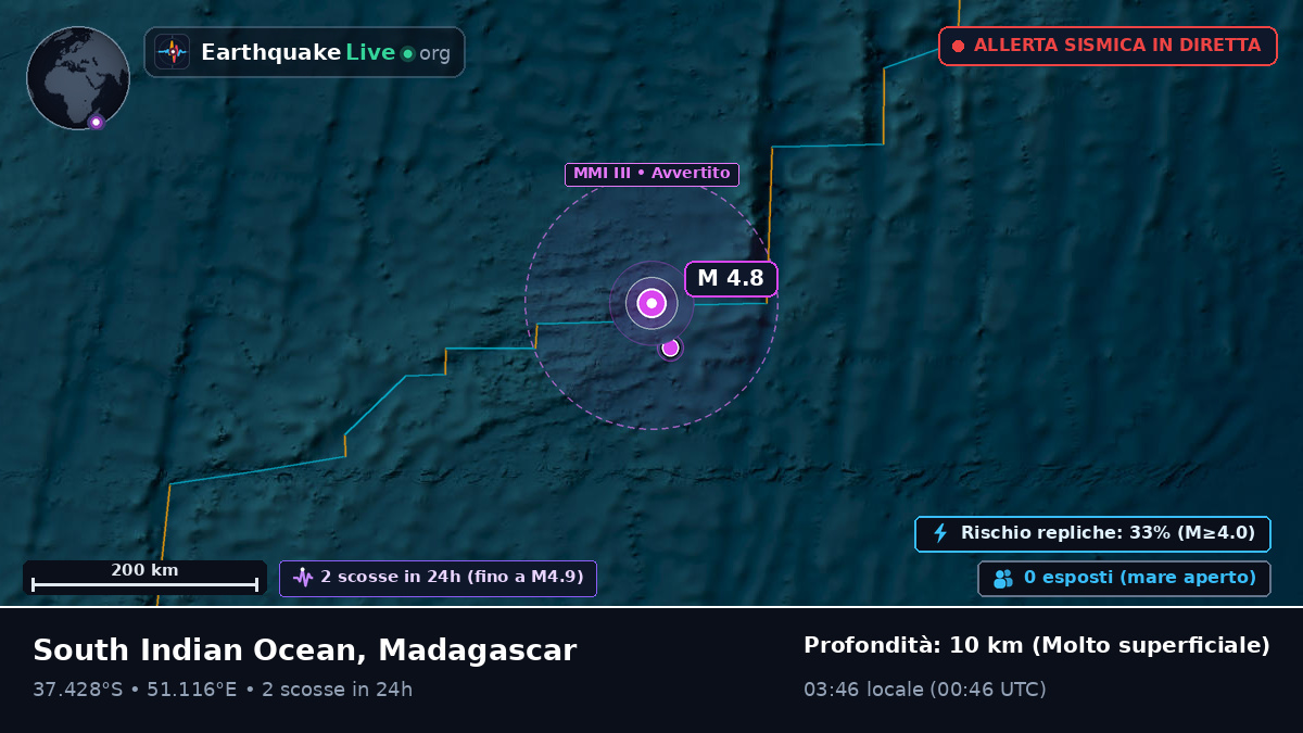 Oceano Indiano (Madagascar)