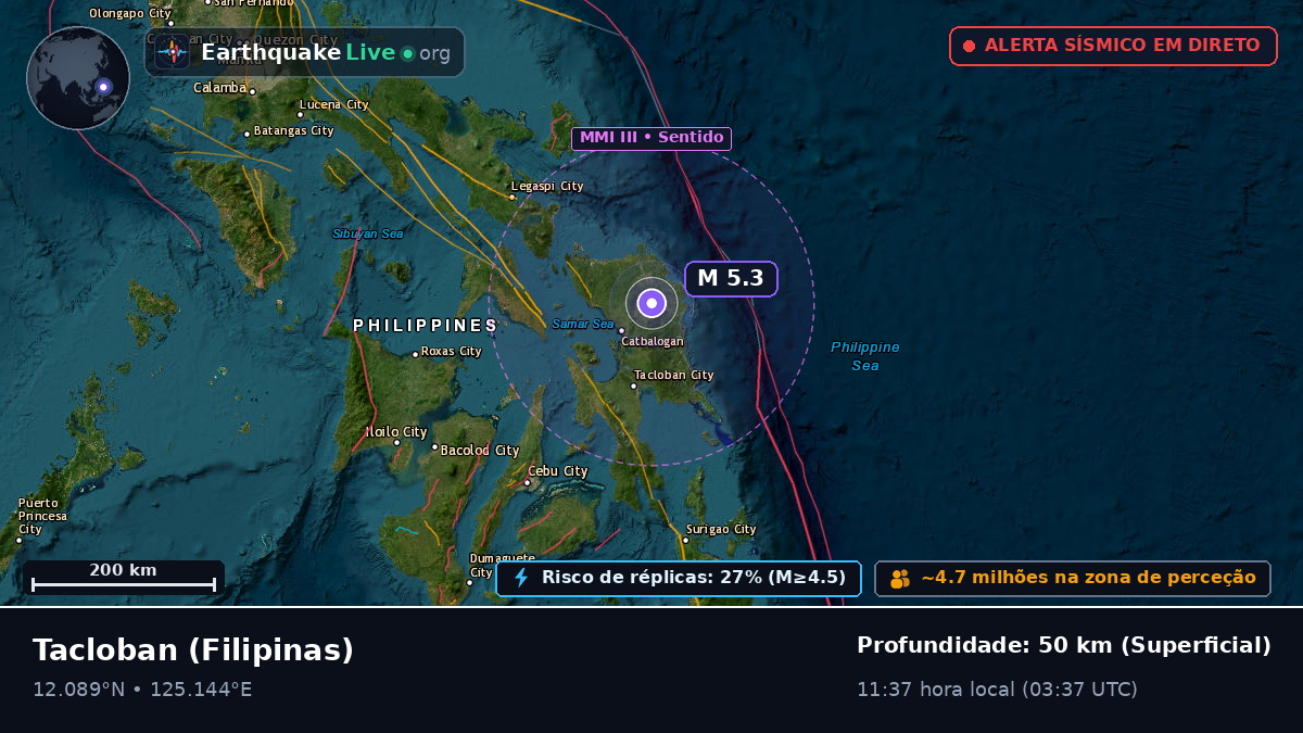 Leyte, Filipinas
