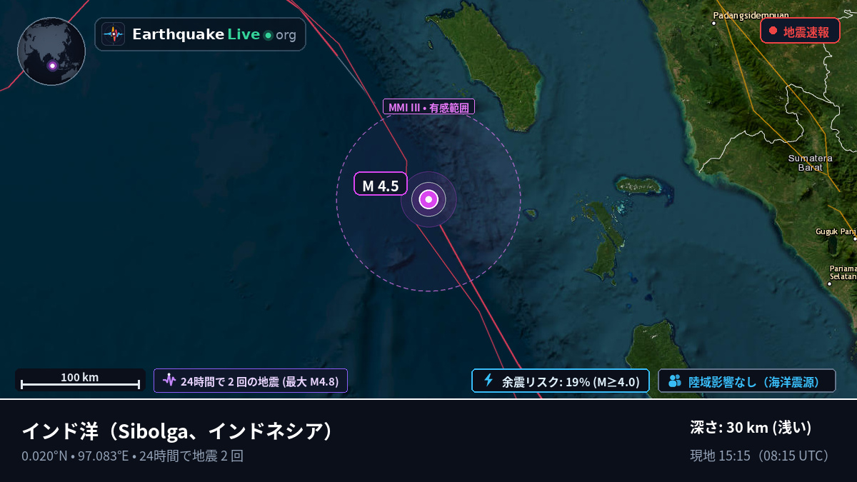 インド洋 (インドネシア)