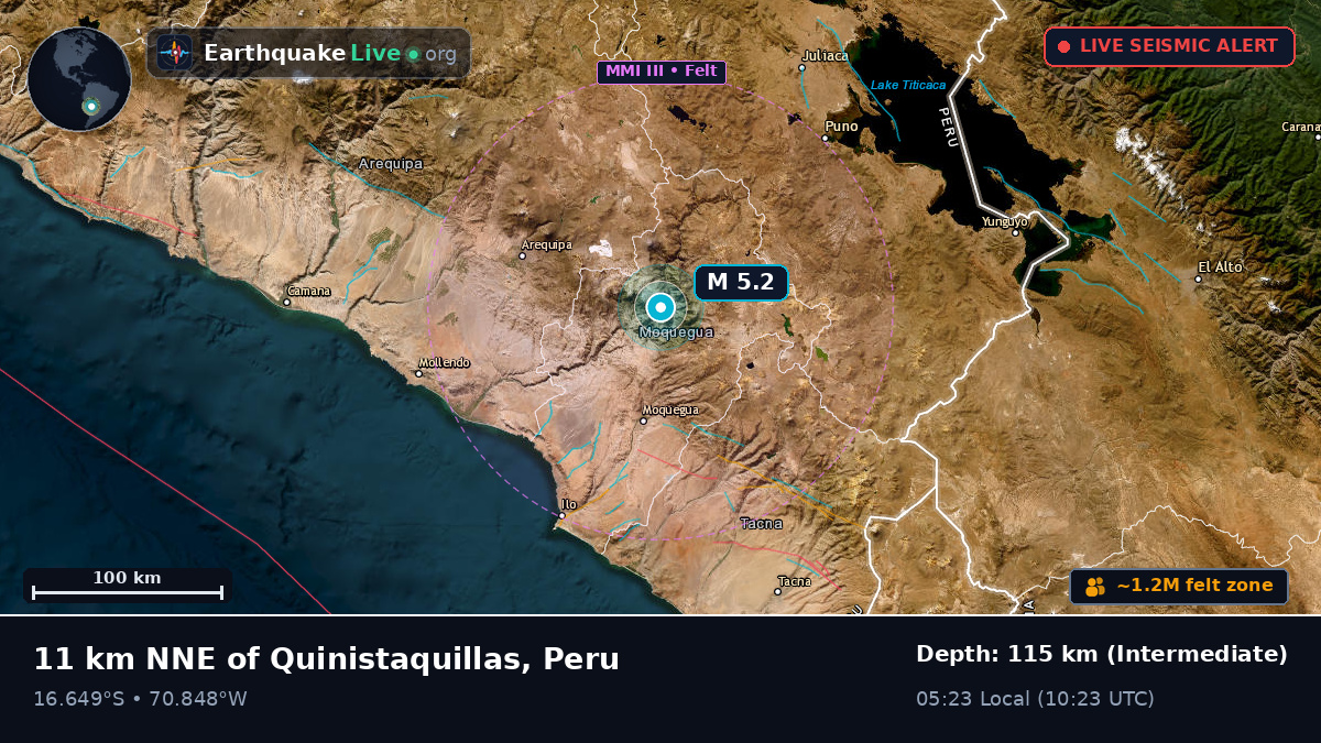 Arequipa, Peru