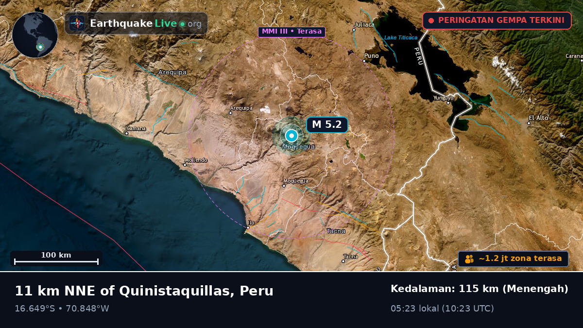 Arequipa, Peru
