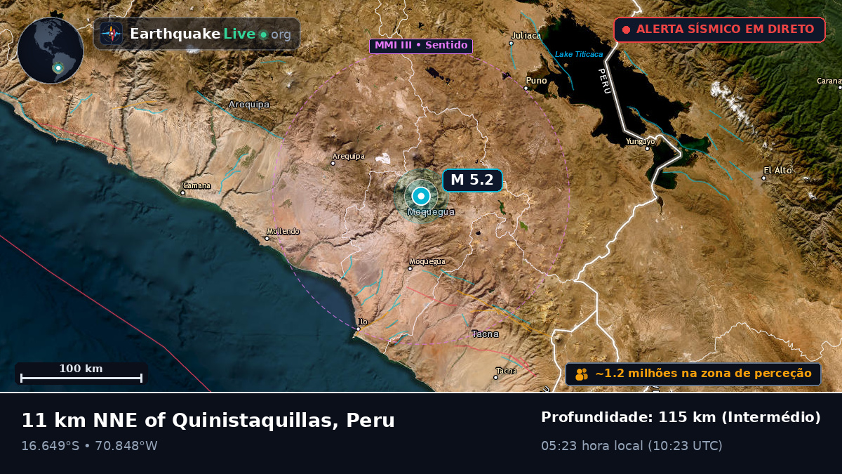 Arequipa, Peru