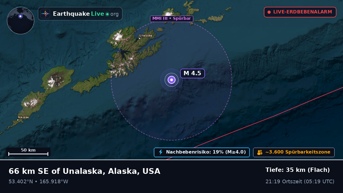 Beringmeer (USA)