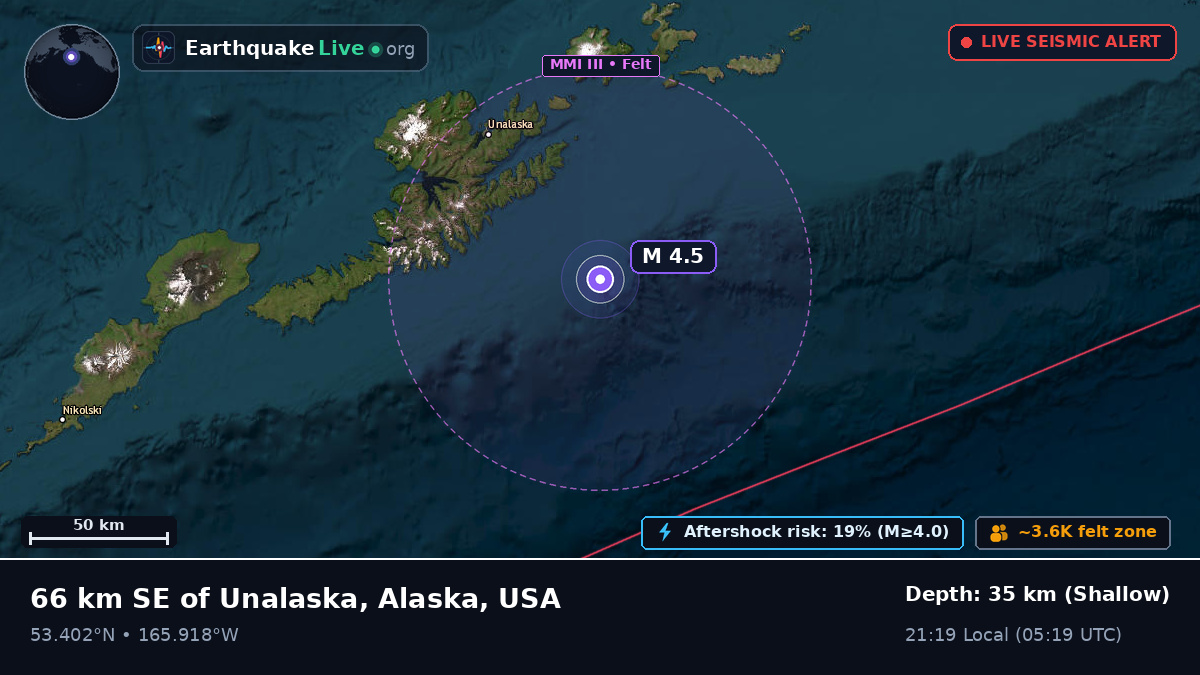 Bering Sea (USA)