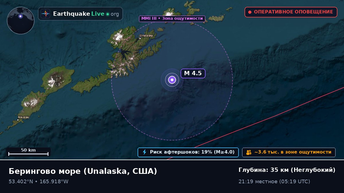 Берингово море (США)
