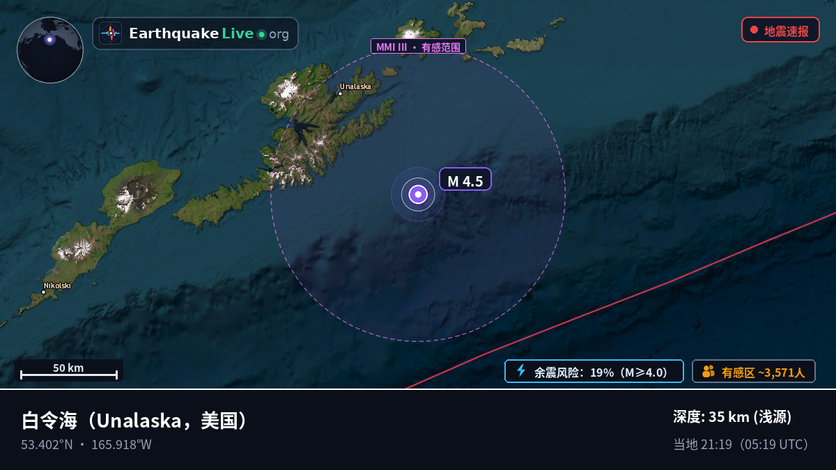 白令海 (美国)