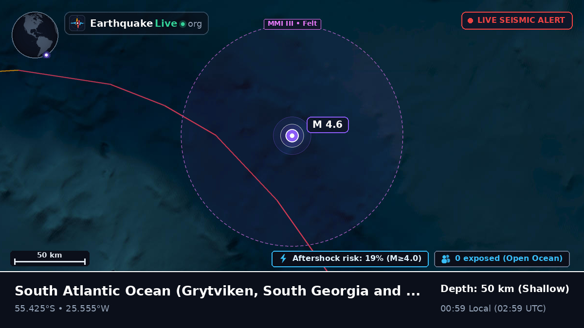 South Atlantic Ocean (South Georgia and the Islands)
