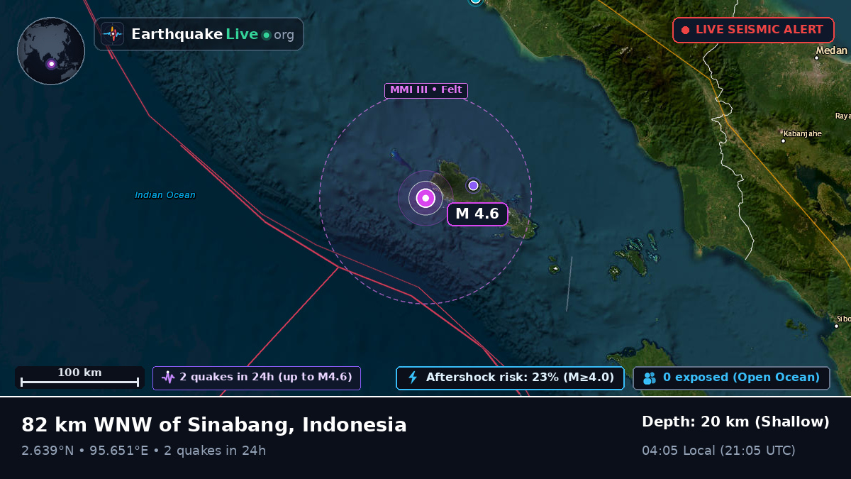 Indian Ocean (Indonesia)