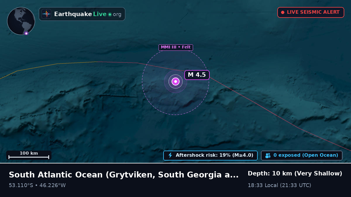South Atlantic Ocean (South Georgia and the Islands)