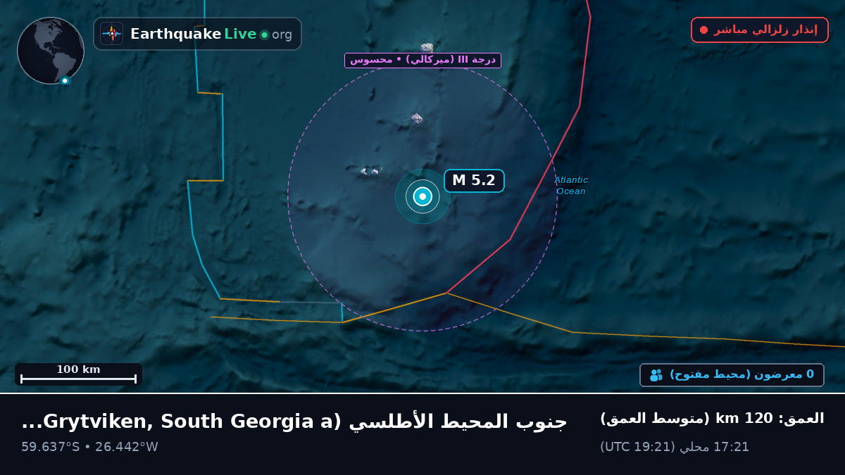 جنوب المحيط الأطلسي (South Georgia and the Islands)
