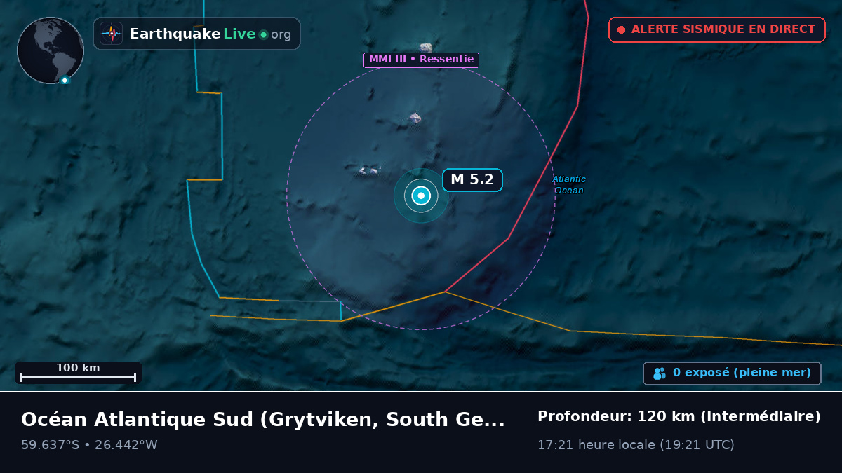 Océan Atlantique Sud (South Georgia and the Islands)