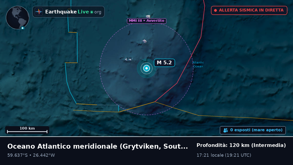 Oceano Atlantico meridionale (South Georgia and the Islands)