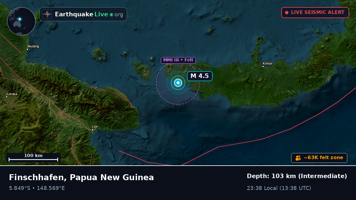 West New Britain, Papua New Guinea