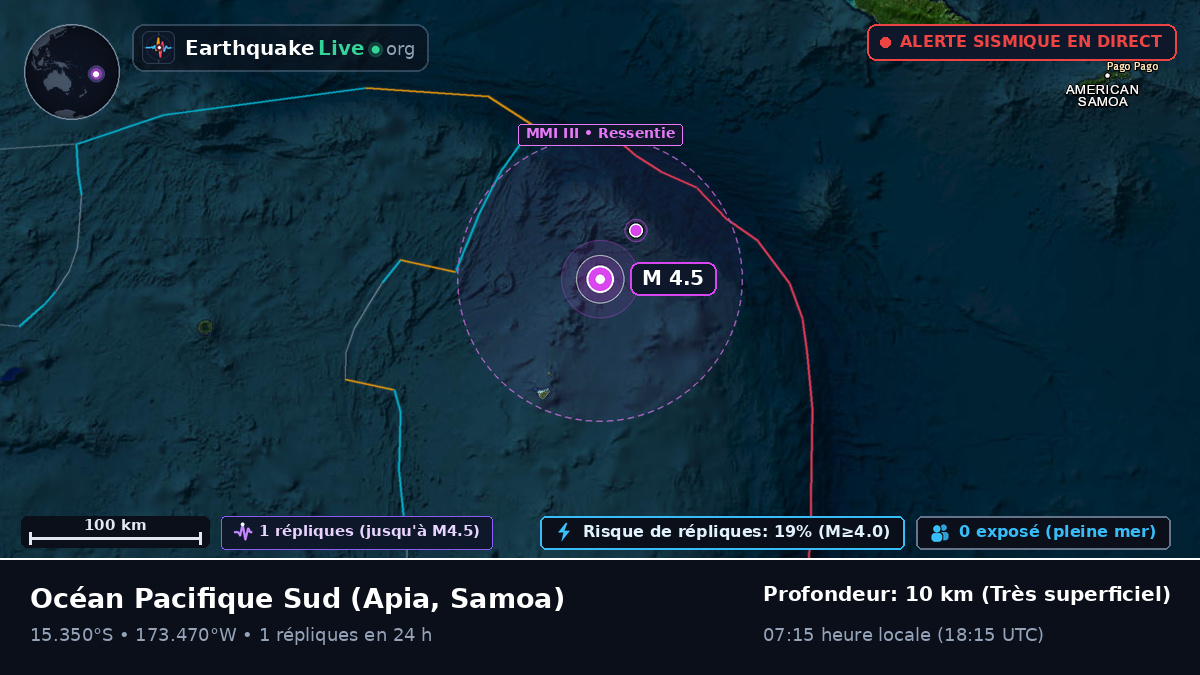 Océan Pacifique Sud (Samoa)