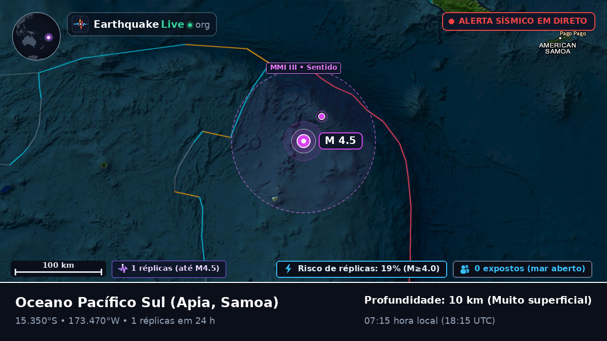 Oceano Pacífico Sul (Samoa)