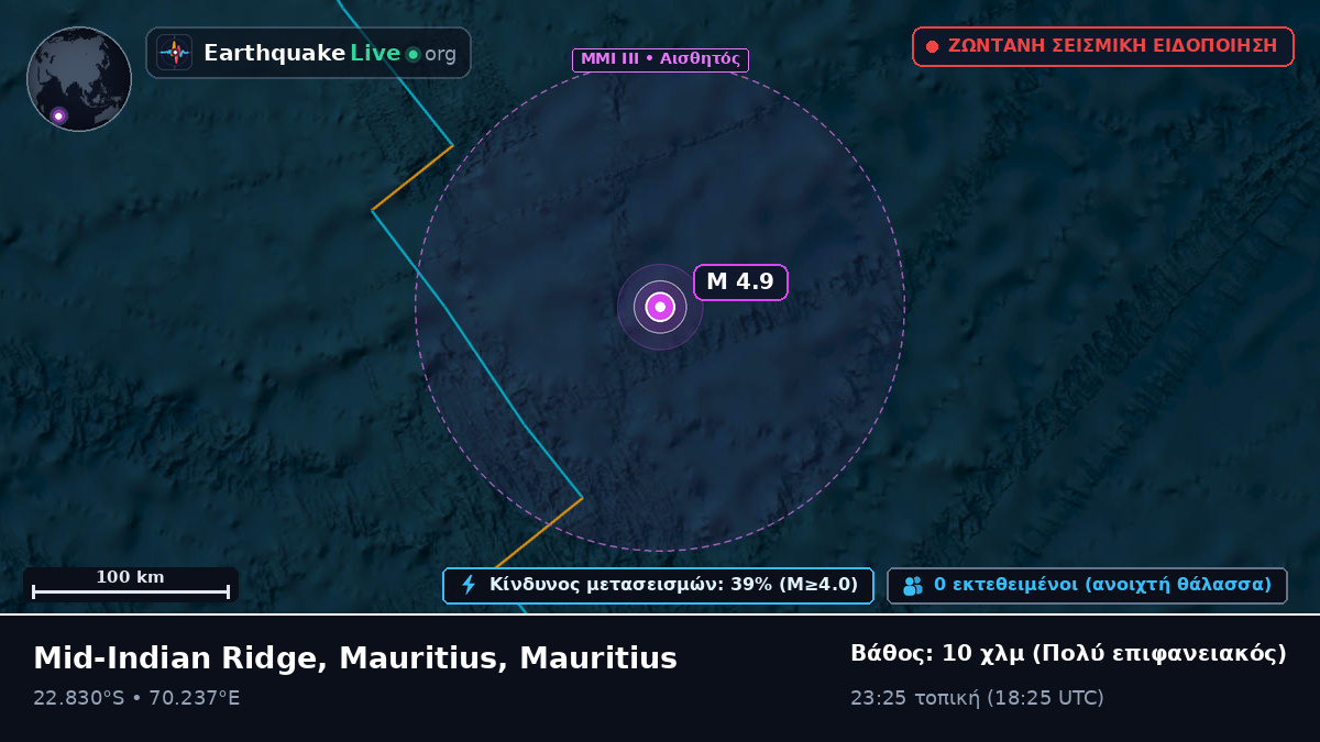 Ινδικός Ωκεανός (Mauritius)