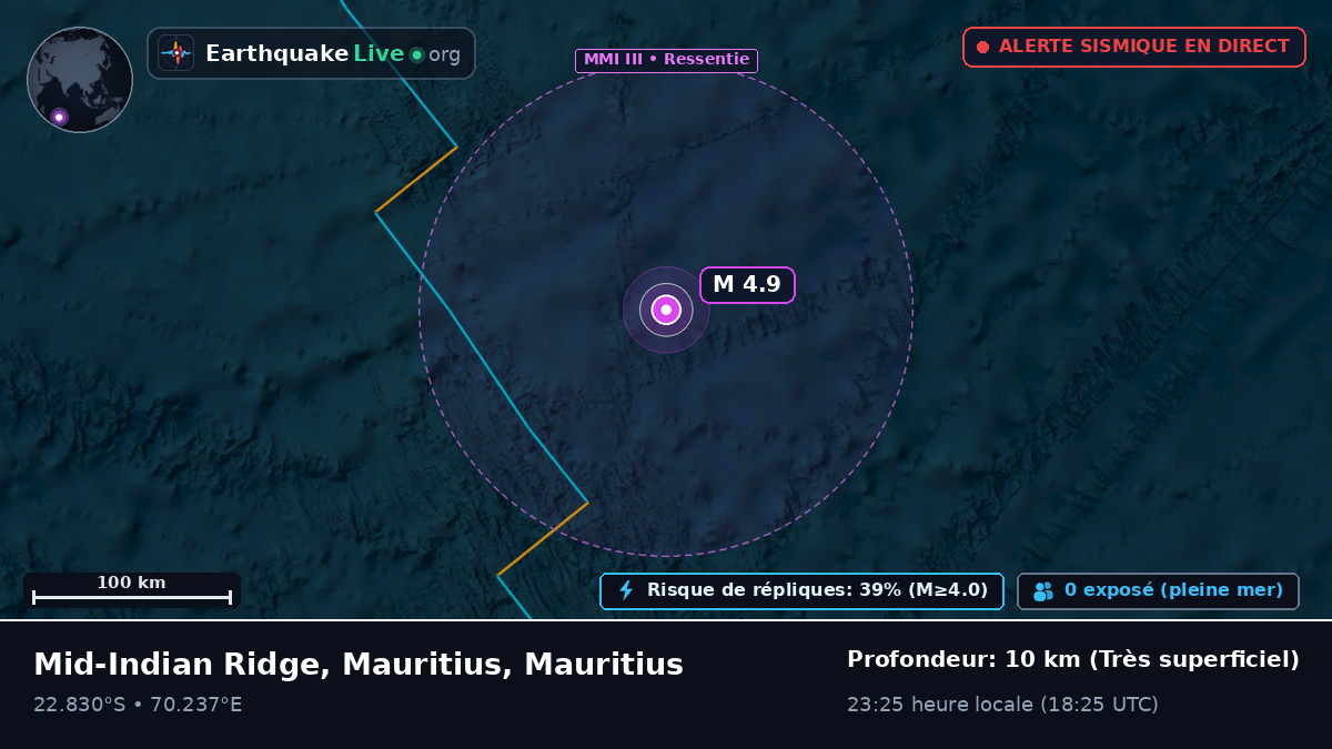 Océan Indien (Mauritius)