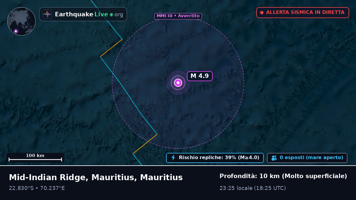 Oceano Indiano (Mauritius)