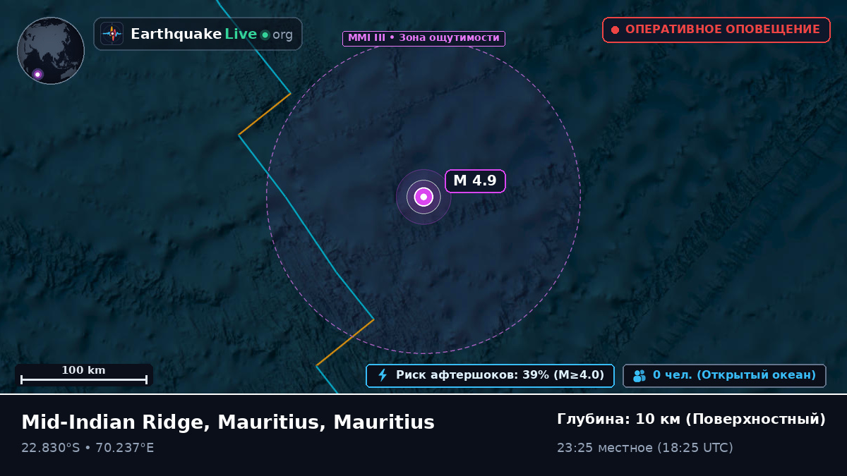 Индийский океан (Mauritius)