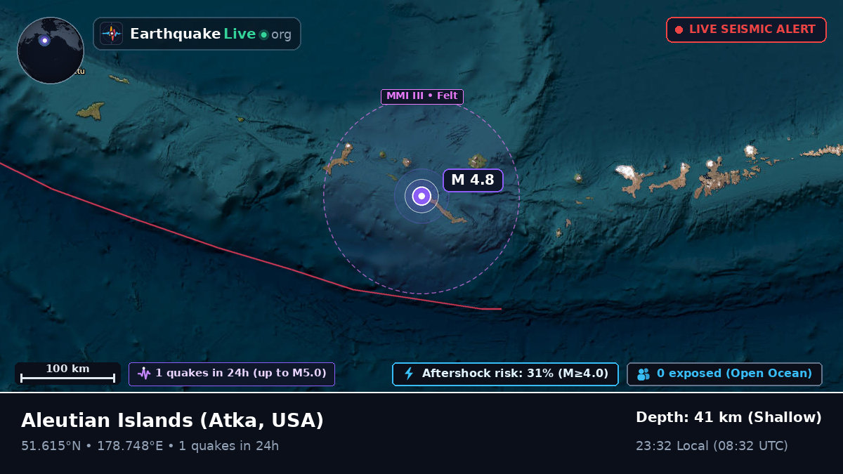 Aleutian Islands (USA)