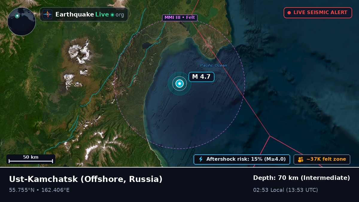 Off the coast of Ust-Kamchatsk, Russia