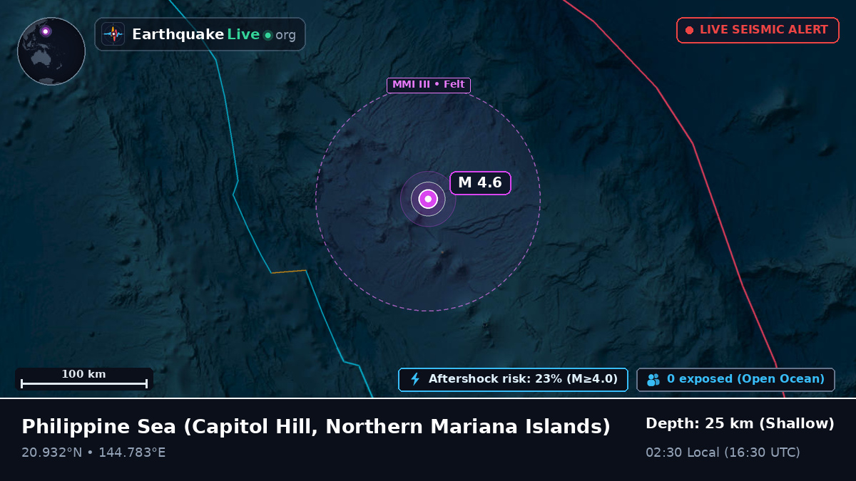 Philippine Sea (Northern Mariana Islands)