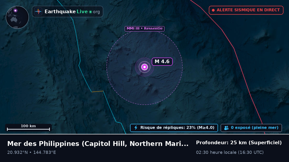Mer des Philippines (Northern Mariana Islands)