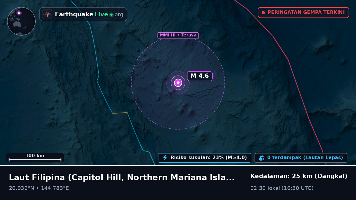 Laut Filipina (Northern Mariana Islands)