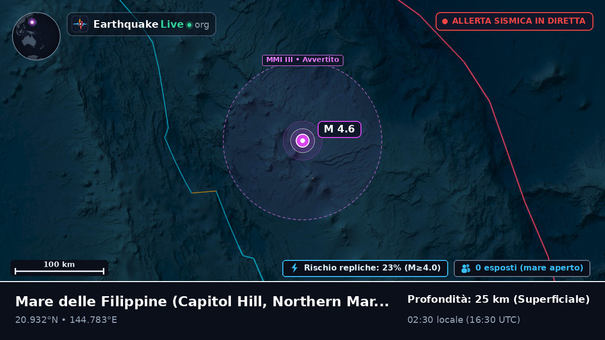Mare delle Filippine (Northern Mariana Islands)