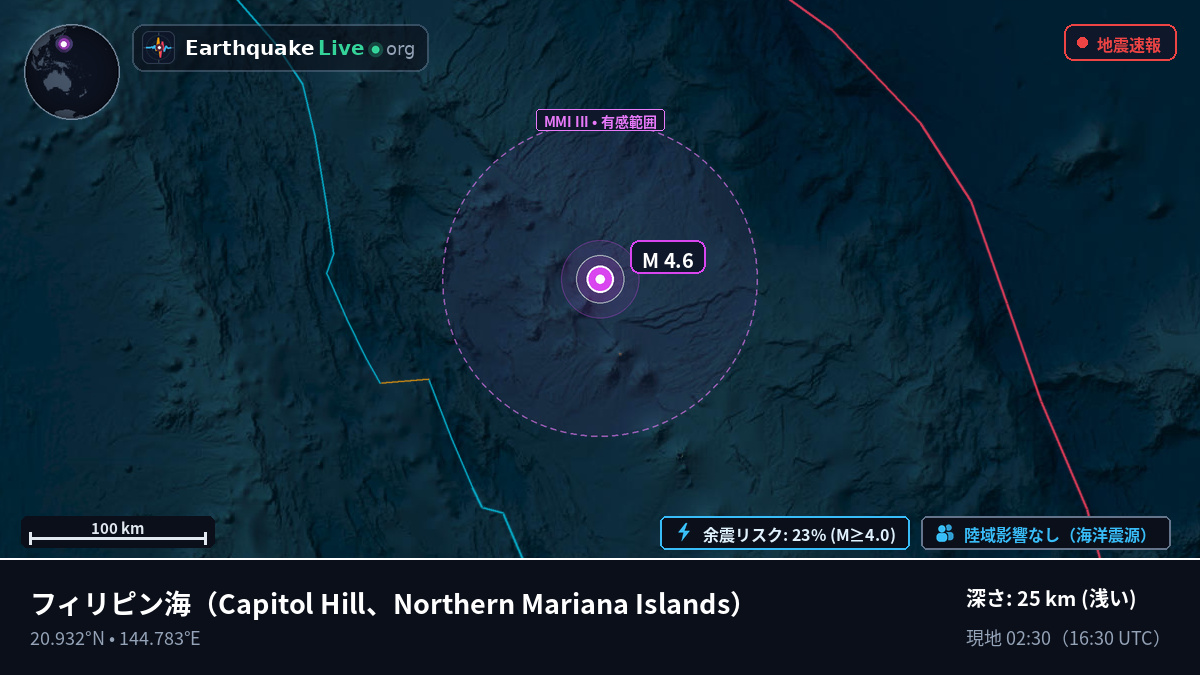 フィリピン海 (Northern Mariana Islands)