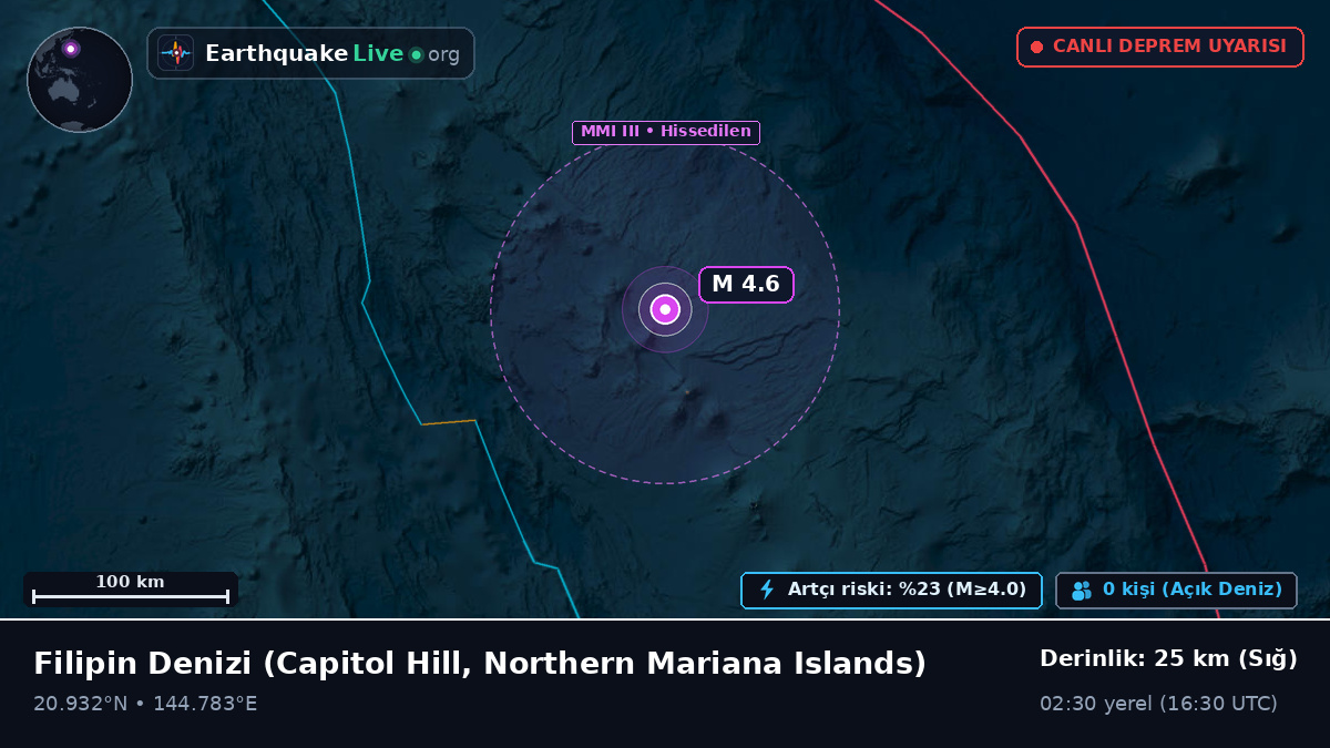 Filipin Denizi (Northern Mariana Islands)